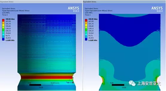 ansys两条线交点建立关键点